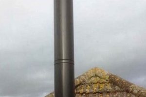 Alternative Fitting a Wood Burning Stove Without Chimney: Options & Safety Chimney Works – Expert Chimney Repair, Cleaning & Installation Services Alternative Fitting a Wood Burning Stove Without Chimney: Options & Safety | Chimney Works – Expert Chimney Repair, Cleaning & Installation Services