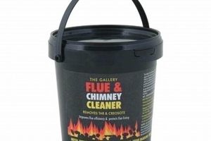Best Chimney Flue Cleaner: Keep Your Chimney Safe & Clean Chimney Works – Expert Chimney Repair, Cleaning & Installation Services Best Chimney Flue Cleaner: Keep Your Chimney Safe & Clean | Chimney Works – Expert Chimney Repair, Cleaning & Installation Services