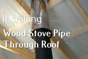 Complete Through Roof Chimney Kit: Install Guide & Tips Chimney Works – Expert Chimney Repair, Cleaning & Installation Services Complete Through Roof Chimney Kit: Install Guide & Tips | Chimney Works – Expert Chimney Repair, Cleaning & Installation Services