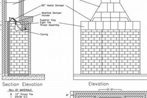 Why a Rumford Chimney Design Still Matters Today Chimney Works – Expert Chimney Repair, Cleaning & Installation Services Why a Rumford Chimney Design Still Matters Today | Chimney Works – Expert Chimney Repair, Cleaning & Installation Services
