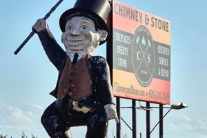 The Biggest Chimney: Design, Impact & Beyond Chimney Works – Expert Chimney Repair, Cleaning & Installation Services The Biggest Chimney: Design, Impact & Beyond | Chimney Works – Expert Chimney Repair, Cleaning & Installation Services