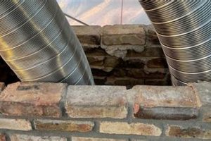 Stainless Steel Chimney Liner Cost: What to Know + Install Chimney Works – Expert Chimney Repair, Cleaning & Installation Services Stainless Steel Chimney Liner Cost: What to Know + Install | Chimney Works – Expert Chimney Repair, Cleaning & Installation Services