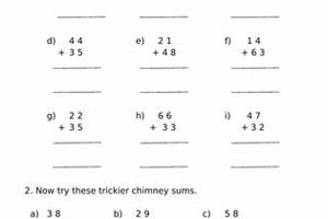 Easy Chimney Sums Method: Learn & Practice! | Chimney Works – Expert Chimney Repair, Cleaning & Installation Services