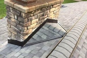 Chimney Cricket Installation: Protection & Expert Tips Chimney Works – Expert Chimney Repair, Cleaning & Installation Services Chimney Cricket Installation: Protection & Expert Tips | Chimney Works – Expert Chimney Repair, Cleaning & Installation Services