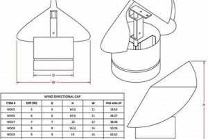 Efficient Famco Wind Directional Chimney Cap: Control Draft! Chimney Works – Expert Chimney Repair, Cleaning & Installation Services Efficient Famco Wind Directional Chimney Cap: Control Draft! | Chimney Works – Expert Chimney Repair, Cleaning & Installation Services