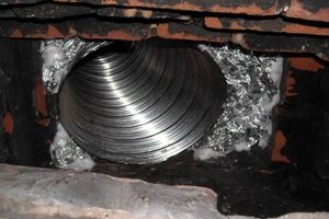 Protect with the Best Fireplace Chimney Liner Today! Chimney Works – Expert Chimney Repair, Cleaning & Installation Services Protect with the Best Fireplace Chimney Liner Today! | Chimney Works – Expert Chimney Repair, Cleaning & Installation Services