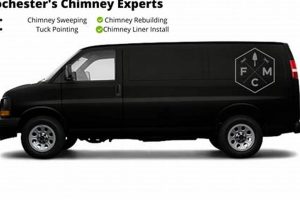 Rochester's Felgemacher Masonry & Chimney: Expert Care Chimney Works – Expert Chimney Repair, Cleaning & Installation Services Rochester's Felgemacher Masonry & Chimney: Expert Care | Chimney Works – Expert Chimney Repair, Cleaning & Installation Services