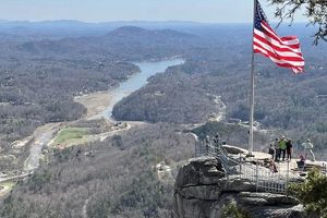 Chimney Rock NC Elevation: A Sky-High Guide Chimney Works – Expert Chimney Repair, Cleaning & Installation Services Chimney Rock NC Elevation: A Sky-High Guide | Chimney Works – Expert Chimney Repair, Cleaning & Installation Services