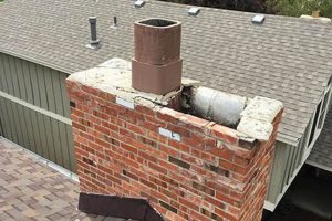 America's Best Chimney Sweeps | Safe & Certified Chimney Works – Expert Chimney Repair, Cleaning & Installation Services America's Best Chimney Sweeps | Safe & Certified | Chimney Works – Expert Chimney Repair, Cleaning & Installation Services