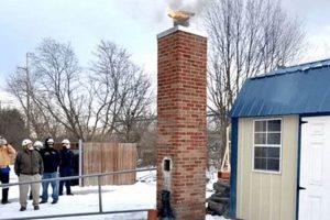 Reliable Chimney Cleaning Boise Idaho Services + Safety Chimney Works – Expert Chimney Repair, Cleaning & Installation Services Reliable Chimney Cleaning Boise Idaho Services + Safety | Chimney Works – Expert Chimney Repair, Cleaning & Installation Services