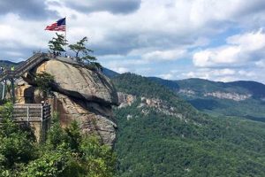 Chimney Rock Inn: Fun Things To Do in Chimney Rock Now! Chimney Works – Expert Chimney Repair, Cleaning & Installation Services Chimney Rock Inn: Fun Things To Do in Chimney Rock Now! | Chimney Works – Expert Chimney Repair, Cleaning & Installation Services