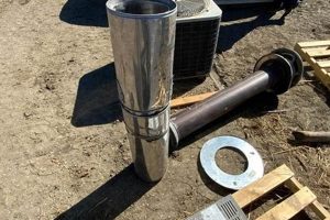 Secure Venting: 8 Triple Wall Chimney Pipe Solutions Chimney Works – Expert Chimney Repair, Cleaning & Installation Services Secure Venting: 8 Triple Wall Chimney Pipe Solutions | Chimney Works – Expert Chimney Repair, Cleaning & Installation Services