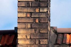 Fort Wayne Chimney Inspection: Safety First! Chimney Works – Expert Chimney Repair, Cleaning & Installation Services Fort Wayne Chimney Inspection: Safety First! | Chimney Works – Expert Chimney Repair, Cleaning & Installation Services