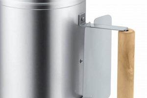 Ignite Faster: Best Chimney Charcoal Grill [Grill Easier!] | Chimney Works – Expert Chimney Repair, Cleaning & Installation Services