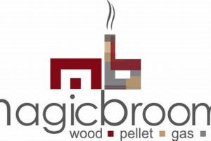 Top-Rated Magic Broom Chimney Sweeps in Waldorf, MD - Deals! Chimney Works – Expert Chimney Repair, Cleaning & Installation Services Top-Rated Magic Broom Chimney Sweeps in Waldorf, MD - Deals! | Chimney Works – Expert Chimney Repair, Cleaning & Installation Services