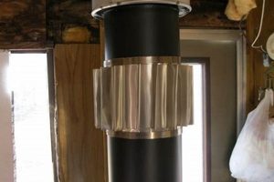 Boost Heat: Wood Stove Chimney Heat Exchanger Guide Chimney Works – Expert Chimney Repair, Cleaning & Installation Services Boost Heat: Wood Stove Chimney Heat Exchanger Guide | Chimney Works – Expert Chimney Repair, Cleaning & Installation Services