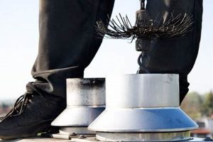 DIY: How to Sweep a Chimney Like a Pro + Safety Chimney Works – Expert Chimney Repair, Cleaning & Installation Services DIY: How to Sweep a Chimney Like a Pro + Safety | Chimney Works – Expert Chimney Repair, Cleaning & Installation Services