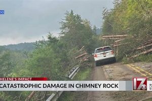 Checking Status: Is Chimney Rock Open Today? Chimney Works – Expert Chimney Repair, Cleaning & Installation Services Checking Status: Is Chimney Rock Open Today? | Chimney Works – Expert Chimney Repair, Cleaning & Installation Services