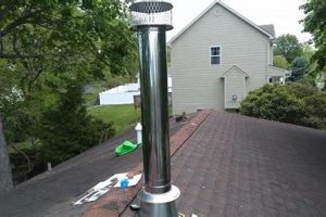 Why All American Chimney Service is Best Near You Chimney Works – Expert Chimney Repair, Cleaning & Installation Services Why All American Chimney Service is Best Near You | Chimney Works – Expert Chimney Repair, Cleaning & Installation Services