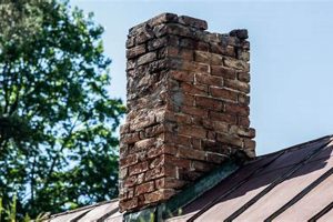 Top Chimney Cleaning Alexandria LA Experts | Safe & Clean Chimney Works – Expert Chimney Repair, Cleaning & Installation Services Top Chimney Cleaning Alexandria LA Experts | Safe & Clean | Chimney Works – Expert Chimney Repair, Cleaning & Installation Services