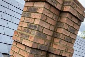 Top-Rated Fairfax Chimney Sweep: Cleaning & Repair Chimney Works – Expert Chimney Repair, Cleaning & Installation Services Top-Rated Fairfax Chimney Sweep: Cleaning & Repair | Chimney Works – Expert Chimney Repair, Cleaning & Installation Services