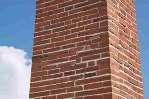 Chimney Build Cost: What's the Price? [Year] Guide | Chimney Works – Expert Chimney Repair, Cleaning & Installation Services