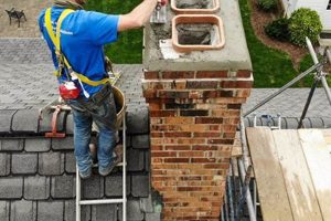 Expert Chimney Repair in Richmond VA | Affordable & Safe Chimney Works – Expert Chimney Repair, Cleaning & Installation Services Expert Chimney Repair in Richmond VA | Affordable & Safe | Chimney Works – Expert Chimney Repair, Cleaning & Installation Services