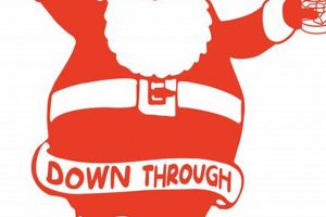 Minneapolis Chimney Experts: Down Through The Chimney Chimney Works – Expert Chimney Repair, Cleaning & Installation Services Minneapolis Chimney Experts: Down Through The Chimney | Chimney Works – Expert Chimney Repair, Cleaning & Installation Services