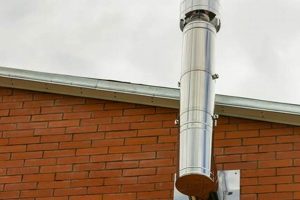 Professional Chimney Install: Cost, Tips & Safety Chimney Works – Expert Chimney Repair, Cleaning & Installation Services Professional Chimney Install: Cost, Tips & Safety | Chimney Works – Expert Chimney Repair, Cleaning & Installation Services