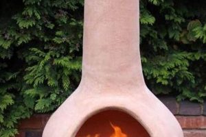 DIY Clay Fire Pit Chimney: Build & Enjoy! Chimney Works – Expert Chimney Repair, Cleaning & Installation Services DIY Clay Fire Pit Chimney: Build & Enjoy! | Chimney Works – Expert Chimney Repair, Cleaning & Installation Services