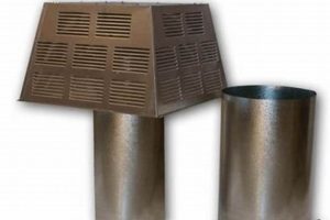 Safe Venting: 8" Double Wall Chimney Pipe for Sale & Install Chimney Works – Expert Chimney Repair, Cleaning & Installation Services Safe Venting: 8" Double Wall Chimney Pipe for Sale & Install | Chimney Works – Expert Chimney Repair, Cleaning & Installation Services
