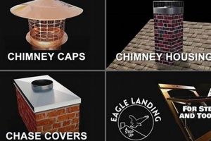 Buy Best American Chimney Supply Online - [Year] | Chimney Works – Expert Chimney Repair, Cleaning & Installation Services