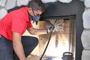 Top Star Chimney Sweep in San Antonio: [Service]! | Chimney Works – Expert Chimney Repair, Cleaning & Installation Services