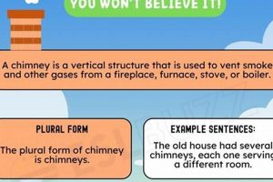 What are Chimneys? Plural Usage & Chimney Work Chimney Works – Expert Chimney Repair, Cleaning & Installation Services What are Chimneys? Plural Usage & Chimney Work | Chimney Works – Expert Chimney Repair, Cleaning & Installation Services