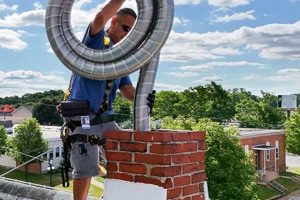 Lancaster Chimney Repair: Pros, Safety & Cost Chimney Works – Expert Chimney Repair, Cleaning & Installation Services Lancaster Chimney Repair: Pros, Safety & Cost | Chimney Works – Expert Chimney Repair, Cleaning & Installation Services