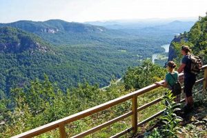 Skyline Trail: Hike Chimney Rock! Epic Views Await Chimney Works – Expert Chimney Repair, Cleaning & Installation Services Skyline Trail: Hike Chimney Rock! Epic Views Await | Chimney Works – Expert Chimney Repair, Cleaning & Installation Services