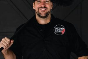 Reliable Chimney Sweep Summerville SC Service + Safety Chimney Works – Expert Chimney Repair, Cleaning & Installation Services Reliable Chimney Sweep Summerville SC Service + Safety | Chimney Works – Expert Chimney Repair, Cleaning & Installation Services