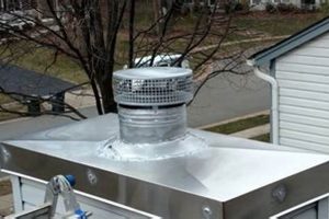 Local Chimney Cleaning Sterling VA: Experts & Prices Chimney Works – Expert Chimney Repair, Cleaning & Installation Services Local Chimney Cleaning Sterling VA: Experts & Prices | Chimney Works – Expert Chimney Repair, Cleaning & Installation Services
