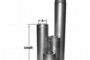 Best Insulated Chimney Pipe: Buying Guide + Tips Chimney Works – Expert Chimney Repair, Cleaning & Installation Services Best Insulated Chimney Pipe: Buying Guide + Tips | Chimney Works – Expert Chimney Repair, Cleaning & Installation Services
