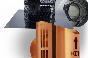 Reliable Olympia Chimney Systems: Installation & More Chimney Works – Expert Chimney Repair, Cleaning & Installation Services Reliable Olympia Chimney Systems: Installation & More | Chimney Works – Expert Chimney Repair, Cleaning & Installation Services