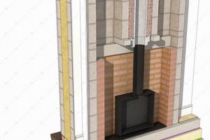 Chimney Wall: Repair, Safety, & Structural Integrity Tips Chimney Works – Expert Chimney Repair, Cleaning & Installation Services Chimney Wall: Repair, Safety, & Structural Integrity Tips | Chimney Works – Expert Chimney Repair, Cleaning & Installation Services