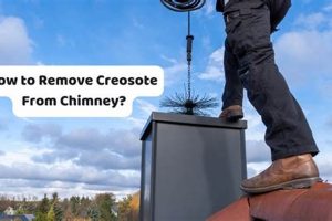 [DIY Guide] How to Remove Creosote from Chimney Flue - Safely! | Chimney Works – Expert Chimney Repair, Cleaning & Installation Services