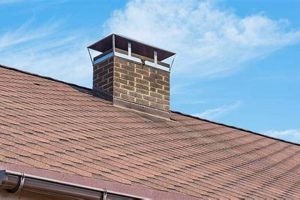 Local Chimney Cap Installers Near Me: Find Pros! Chimney Works – Expert Chimney Repair, Cleaning & Installation Services Local Chimney Cap Installers Near Me: Find Pros! | Chimney Works – Expert Chimney Repair, Cleaning & Installation Services