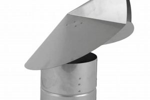 Chimney CAO Guide: Maintenance, Repair & Expert Tips Chimney Works – Expert Chimney Repair, Cleaning & Installation Services Chimney CAO Guide: Maintenance, Repair & Expert Tips | Chimney Works – Expert Chimney Repair, Cleaning & Installation Services