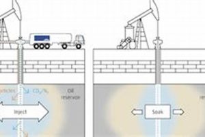 Professional Huff and Puff Chimney Service: Experts Near You Chimney Works – Expert Chimney Repair, Cleaning & Installation Services Professional Huff and Puff Chimney Service: Experts Near You | Chimney Works – Expert Chimney Repair, Cleaning & Installation Services