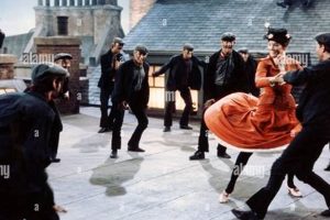 Magical Mary Poppins Chimney: A Soot-Covered Adventure Chimney Works – Expert Chimney Repair, Cleaning & Installation Services Magical Mary Poppins Chimney: A Soot-Covered Adventure | Chimney Works – Expert Chimney Repair, Cleaning & Installation Services