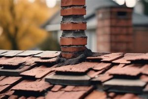 Stop Roof & Chimney Leaks: Prevention & Repair Chimney Works – Expert Chimney Repair, Cleaning & Installation Services Stop Roof & Chimney Leaks: Prevention & Repair | Chimney Works – Expert Chimney Repair, Cleaning & Installation Services