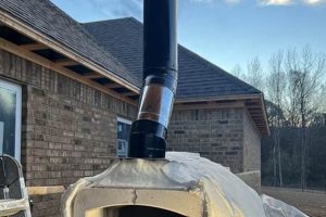 Find The Chimney Pro Near You: Safe &amp; Expert Work | Chimney Works – Expert Chimney Repair, Cleaning & Installation Services