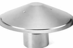 Protect Your Chimney: 8" Chimney Pipe Cap Solutions Chimney Works – Expert Chimney Repair, Cleaning & Installation Services Protect Your Chimney: 8" Chimney Pipe Cap Solutions | Chimney Works – Expert Chimney Repair, Cleaning & Installation Services