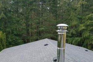 A1 Chimney Sweep Reviews: Find the Best [Year] | Chimney Works – Expert Chimney Repair, Cleaning & Installation Services